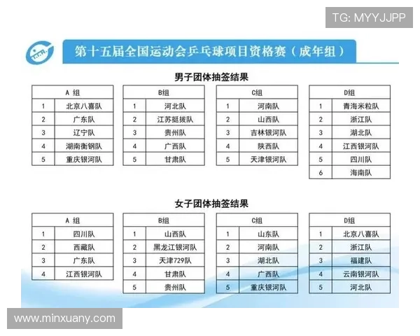 全运会特别报道:杭州乒乓球队的奋斗历程与辉煌成就 全运会特别报道:杭州乒乓球队的奋斗历程与辉煌成就