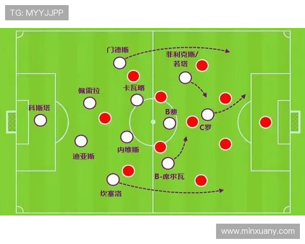 广州足球队在杯赛中的实力展现与战术分析全面解读