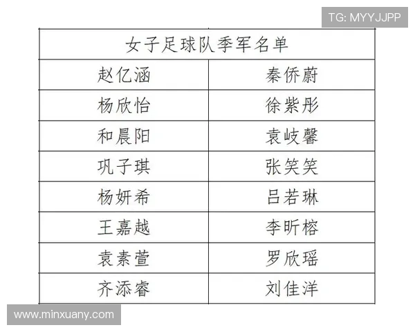 西安足球队在选拔赛中的实力分析与表现评估 西安足球队在选拔赛中的实力分析与表现评估
