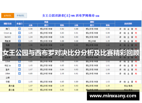 女王公园与西布罗对决比分分析及比赛精彩回顾